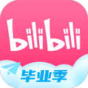 数据观察：先明确统计想回答的问题